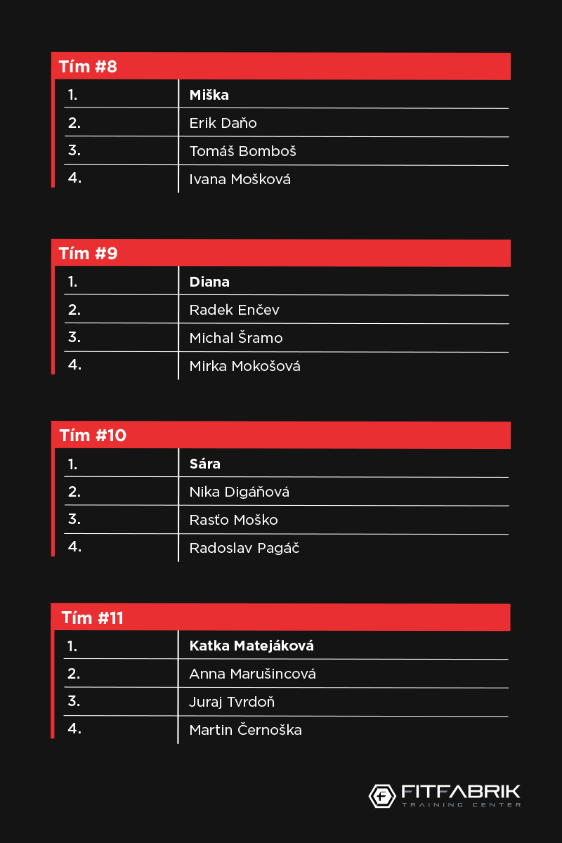 FitFabrik Tímové hry